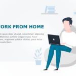 Remote Work Isometric PowerPoint Template