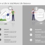 Work Life Balance 03 PowerPoint Template
