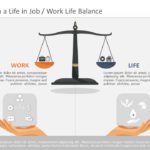 Work Life Balance 03 PowerPoint Template & Google Slides Theme