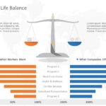 Work Life Balance 05