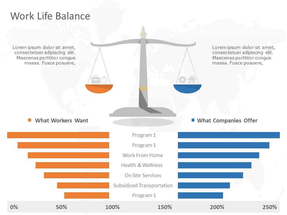 Work Life Balance 05 PowerPoint Template