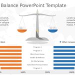 Work Life Balance 05 PowerPoint Template & Google Slides Theme