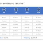 Work Man Hours PowerPoint Template & Google Slides Theme