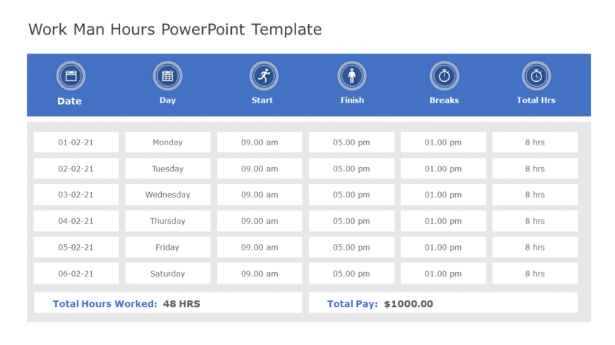 Work Man Hours PowerPoint Template