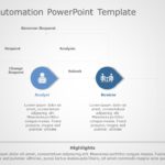 Workflow Automation 01 PowerPoint Template & Google Slides Theme