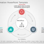 Workflow Automation 03 PowerPoint Template & Google Slides Theme