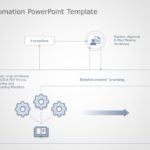 Workflow Automation 05 PowerPoint Template & Google Slides Theme