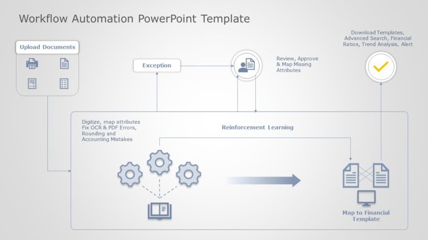 Workflow Automation 05 PowerPoint Template