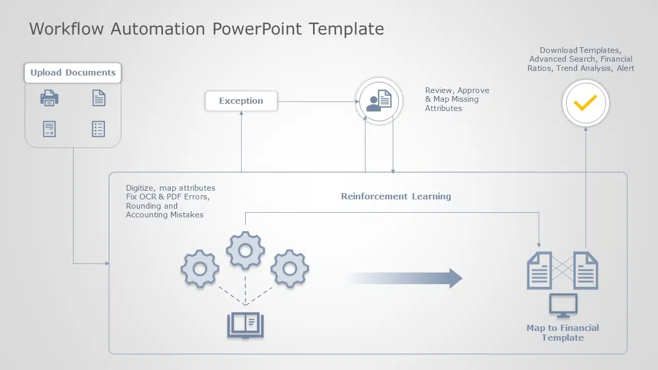 Workflow Automation 05 PowerPoint Template & Google Slides Theme