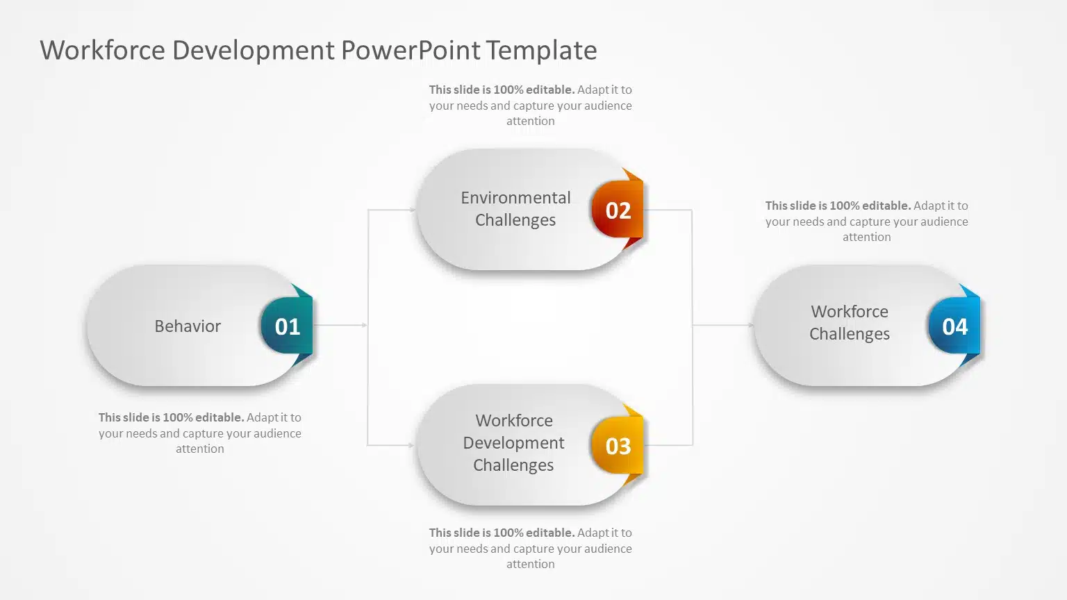 Workforce Development PowerPoint Template & Google Slides Theme