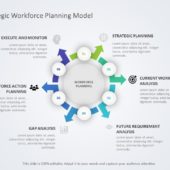 Workforce Planning 02 PowerPoint Template