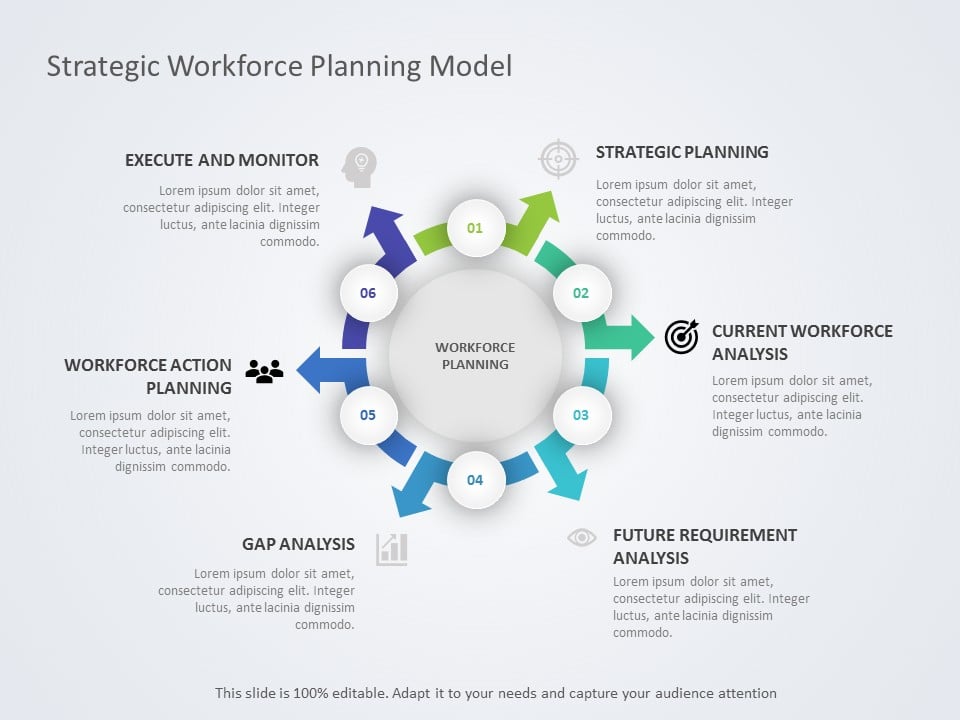 Workforce Planning 01 PowerPoint Template & Google Slides Theme