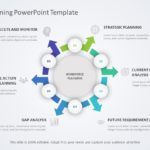 Workforce Planning 01 PowerPoint Template & Google Slides Theme