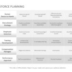 Succession Planning 02 PowerPoint Template
