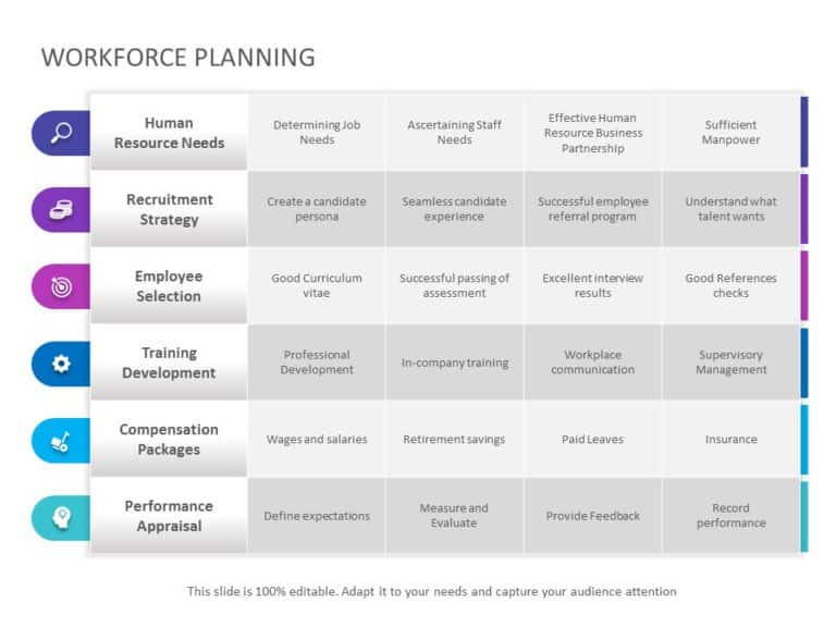 Workforce Planning 02 PowerPoint Template & Google Slides Theme