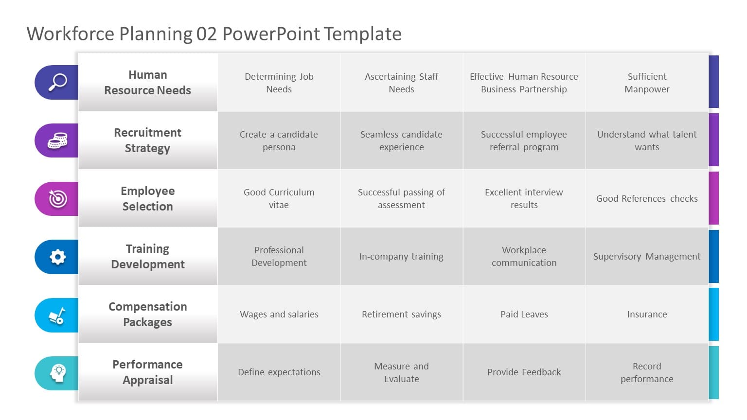 Colorful Workforce Planning Matrix for HR Strategy Powerpoint Template