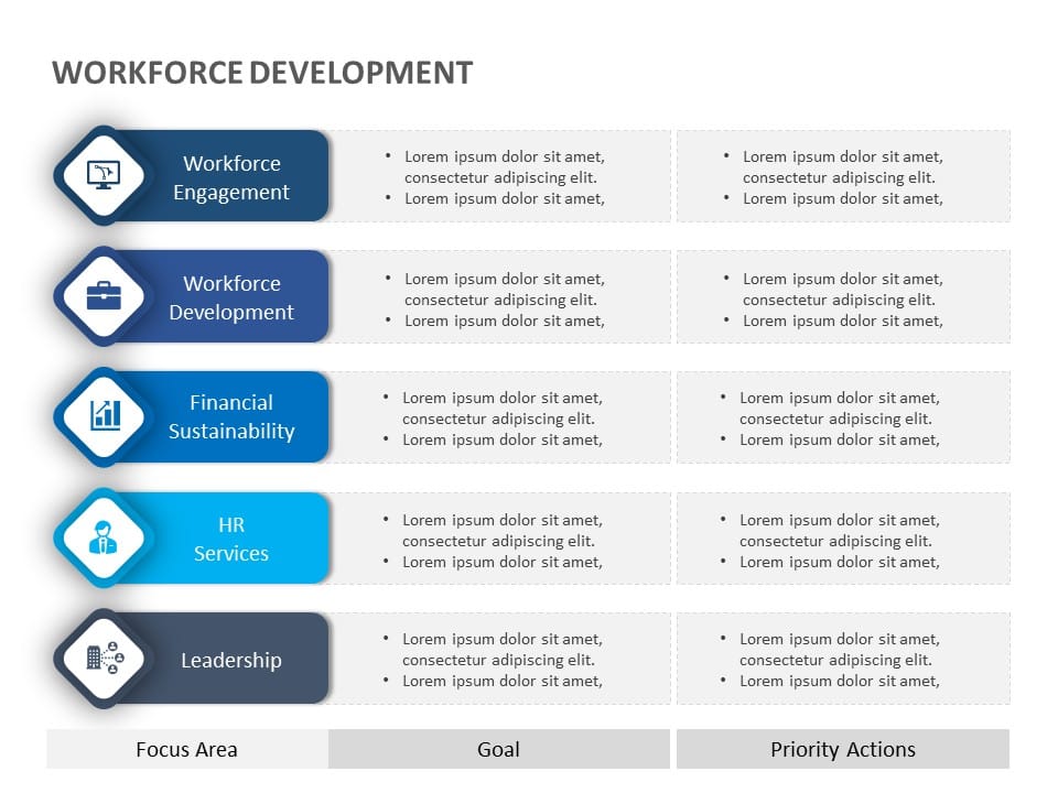 Workforce Blueprint Blue and Gray Workforce Development Strategy Table Slide Template