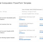 Working Capital Computation PowerPoint Template & Google Slides Theme