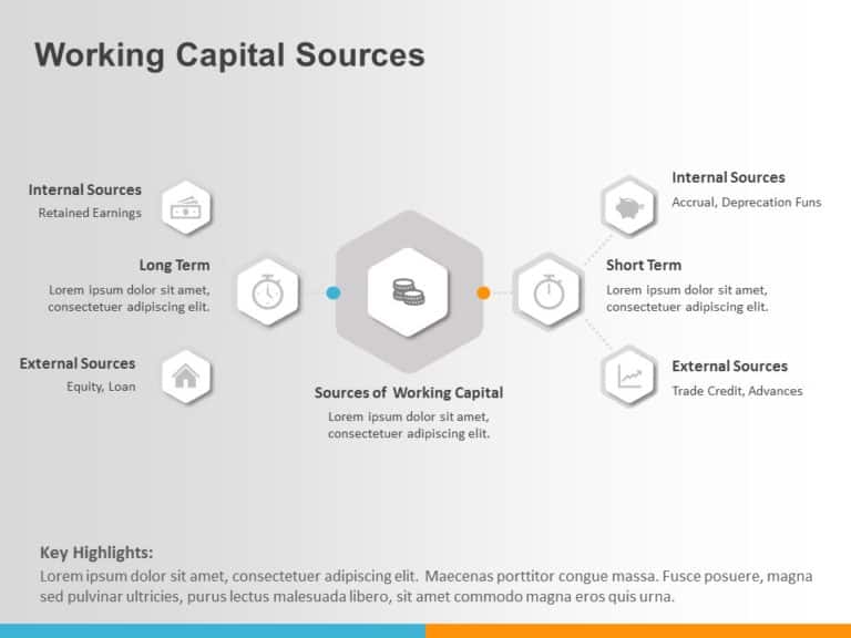 Working Capital Sources PowerPoint Template