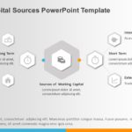 Working Capital Sources PowerPoint Template & Google Slides Theme