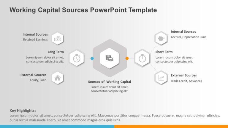 Working Capital Sources PowerPoint Template & Google Slides Theme