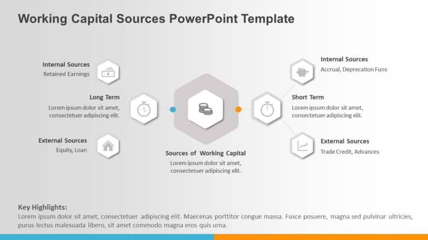 Working Capital Sources PowerPoint Template