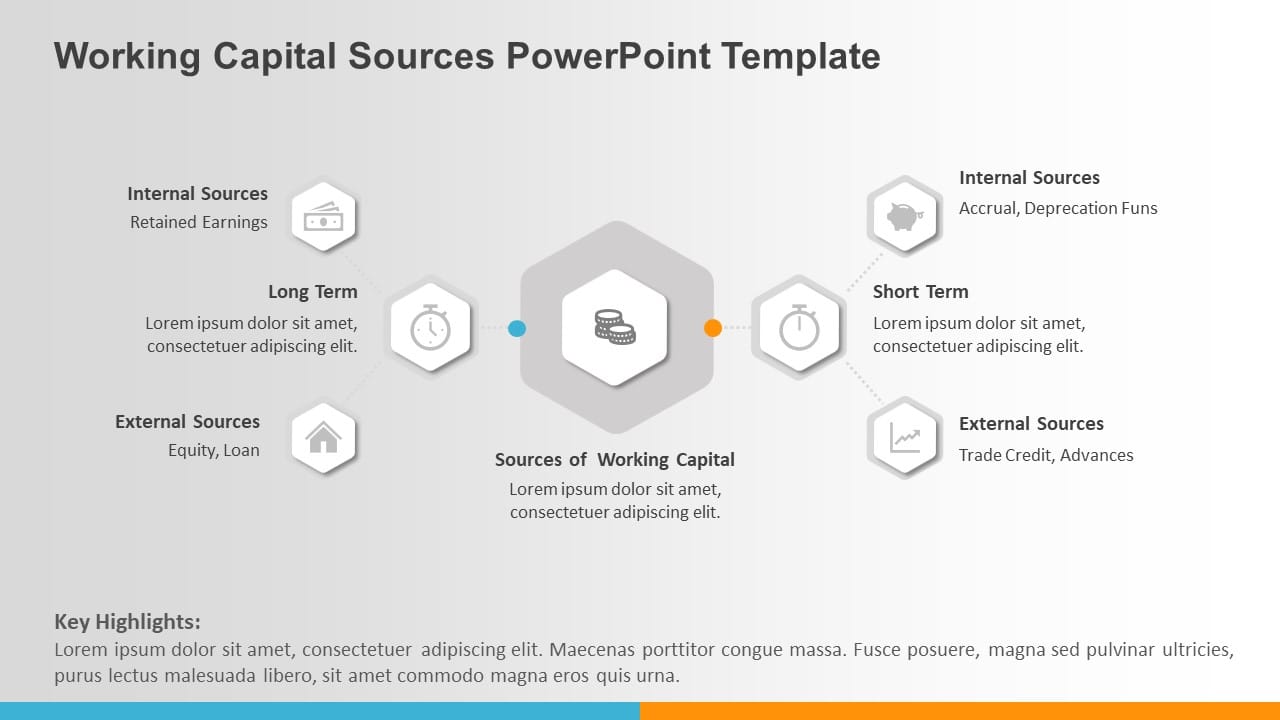 Working Capital Sources PowerPoint Template & Google Slides Theme