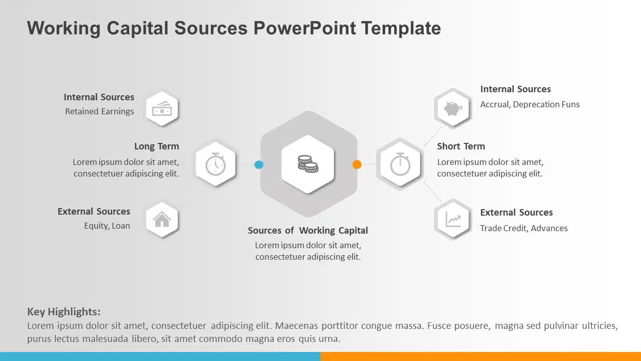 Working Capital Sources PowerPoint Template & Google Slides Theme