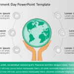 World Environment Day 01 PowerPoint Template & Google Slides Theme