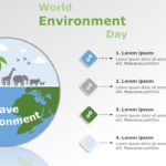 World Environment Day 03 PowerPoint Template & Google Slides Theme