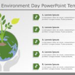 World Environment Day 05 PowerPoint Template & Google Slides Theme