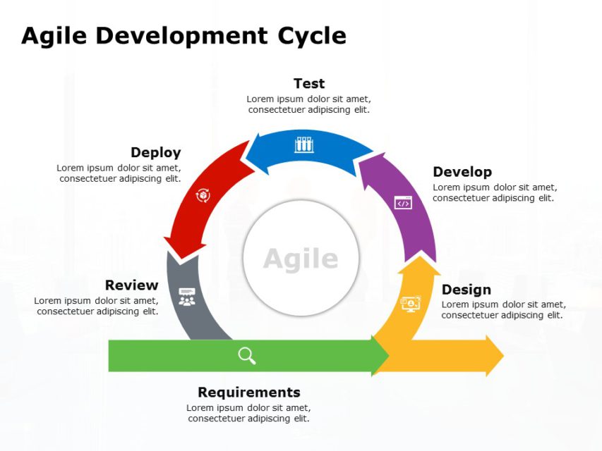 Agile Methodology 01 PowerPoint Template SlideUpLift