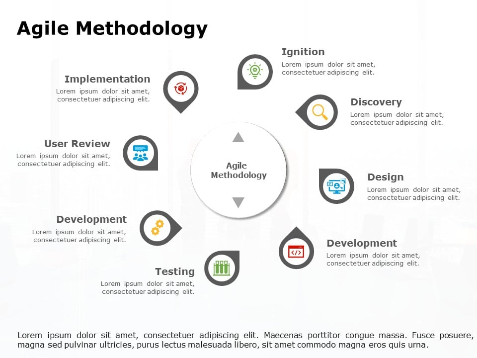 Agile Methodology Roadmap PowerPoint Template