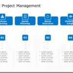 Agile Project Management Deck PowerPoint Template
