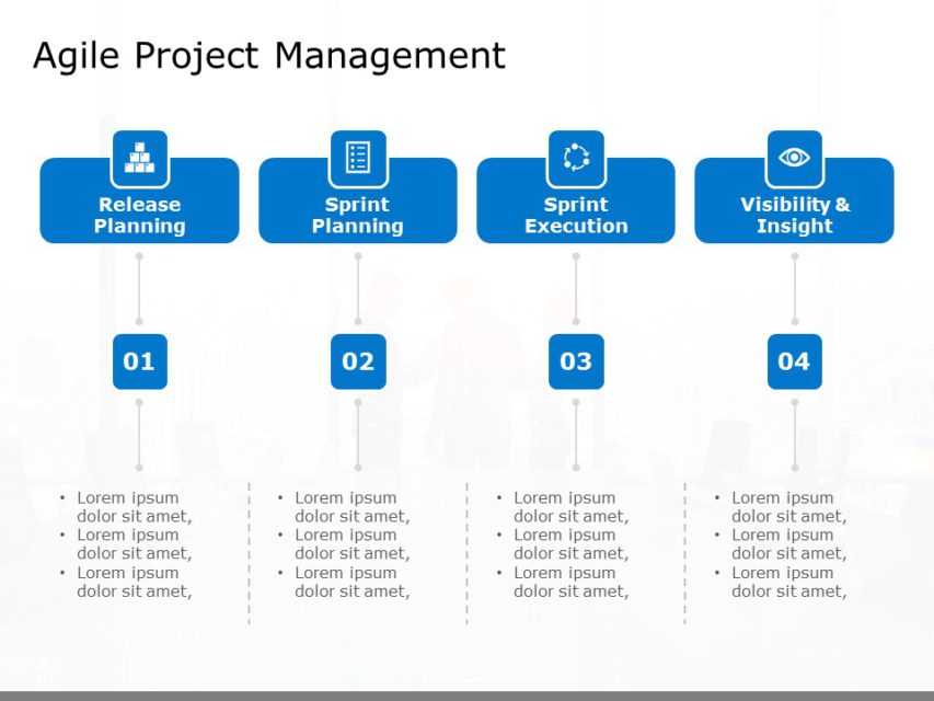 Agile Methodology 01 | Agile Methodology Templates | SlideUpLift