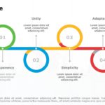Agile Project Management Lifecycle PowerPoint Template