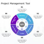 Agile Project Management Tool PowerPoint Template & Google Slides Theme