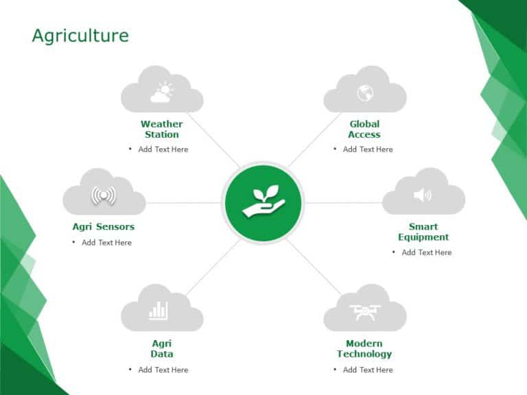 Agriculture 02 PowerPoint Template & Google Slides Theme