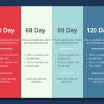 Animated 30 60 90 day for New Job Animated PowerPoint Template & Google Slides Theme