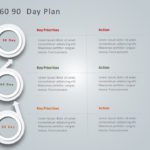 Animated 30 60 90 Day Plan 7 PowerPoint Template & Google Slides Theme