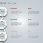 Animated 30 60 90 Day Plan PowerPoint Template 7 & Google Slides Theme