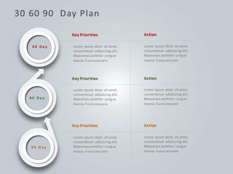 Animated 30 60 90 Day Plan 7 PowerPoint Template & Google Slides Theme