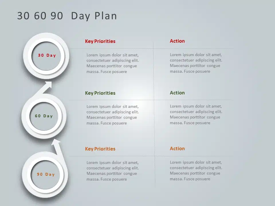 Animated 30 60 90 Day Plan 7 PowerPoint Template & Google Slides Theme