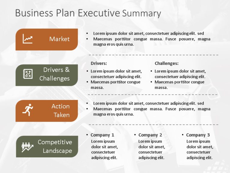 Competitor Analysis Executive Summary PowerPoint Template