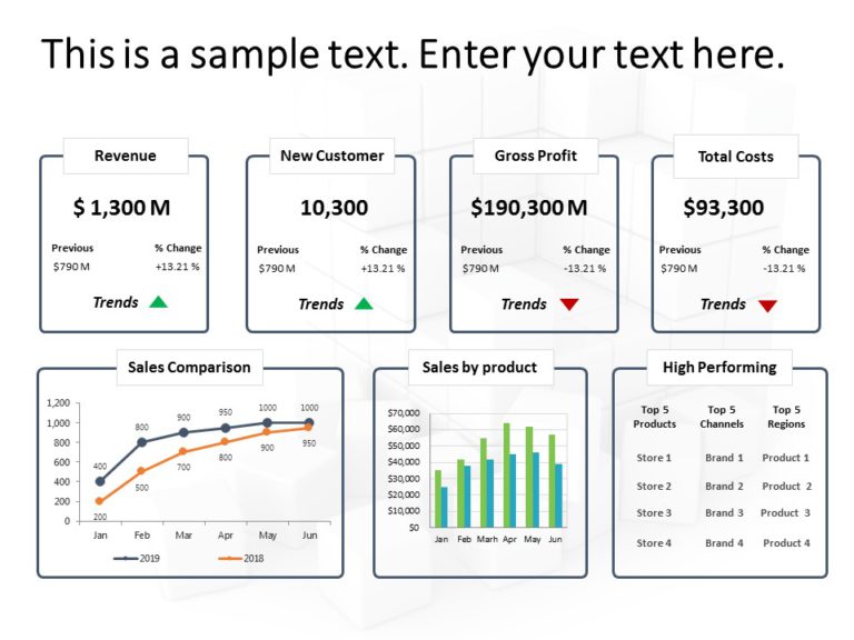 Animated Business Review Dashboard 3 PowerPoint Template & Google Slides Theme