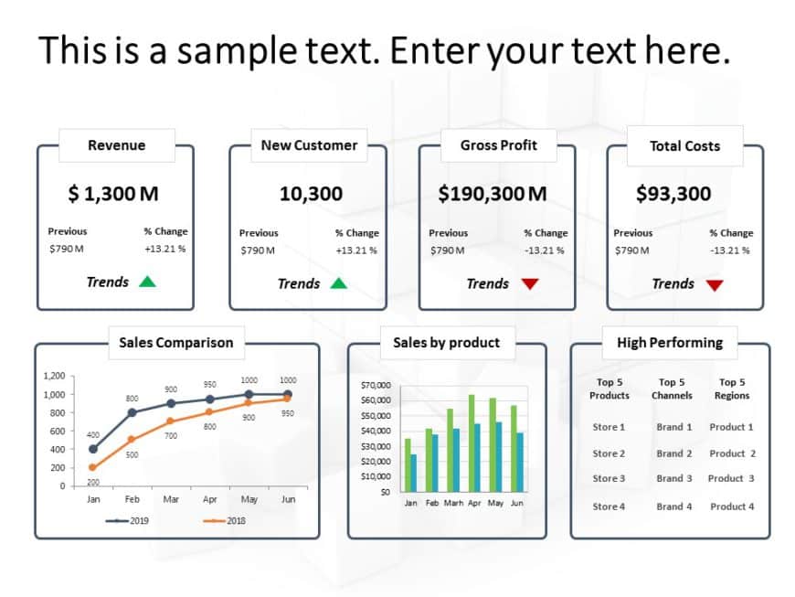 Animated Business Review Dashboard 3 PowerPoint Template