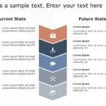 Animated Current State vs Future State PowerPoint Template & Google Slides Theme