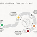 Animated Customer Journey 1 PowerPoint Template & Google Slides Theme