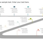 Animated Customer Journey Roadmap 1 PowerPoint Template & Google Slides Theme