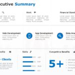 Animated Company Introduction Executive Summary PowerPoint Template & Google Slides Theme